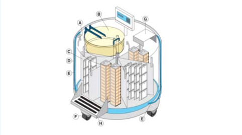氣相液氮罐結構示意圖